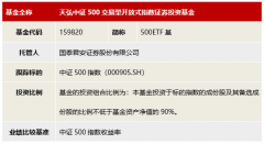 捕牛全面手，天弘中证500ETF募集最后1天