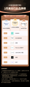 抖音电商2月榜单发布，爆品时代如何产品运营“两手抓”！