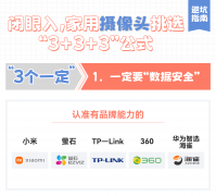 2023年家用摄像头必备“3+3+3”选购公式，教你买到性价比最高的摄像头！